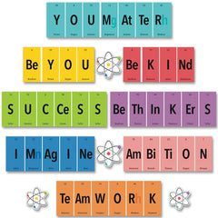 Periodic Motivational Phrases