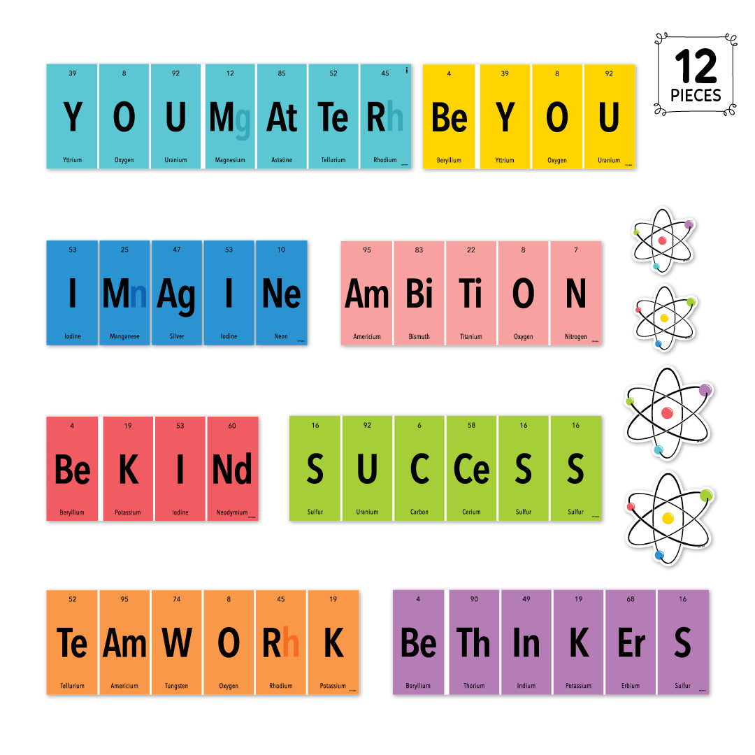 Periodic Motivational Phrases