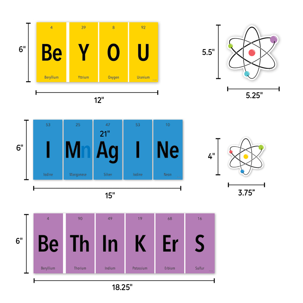 Periodic Motivational Phrases