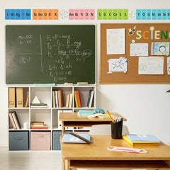 Periodic Motivational Phrases