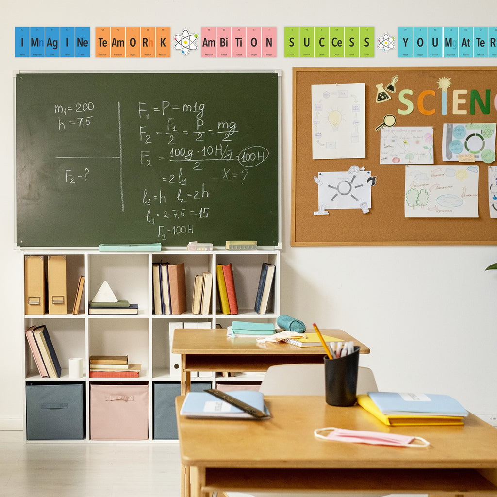 Periodic Motivational Phrases