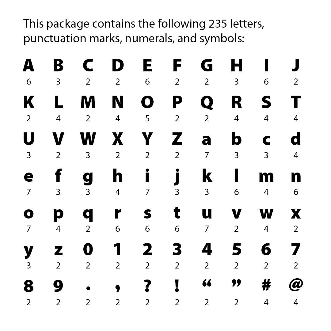 Stylish Lime Green 4" Designer Letters