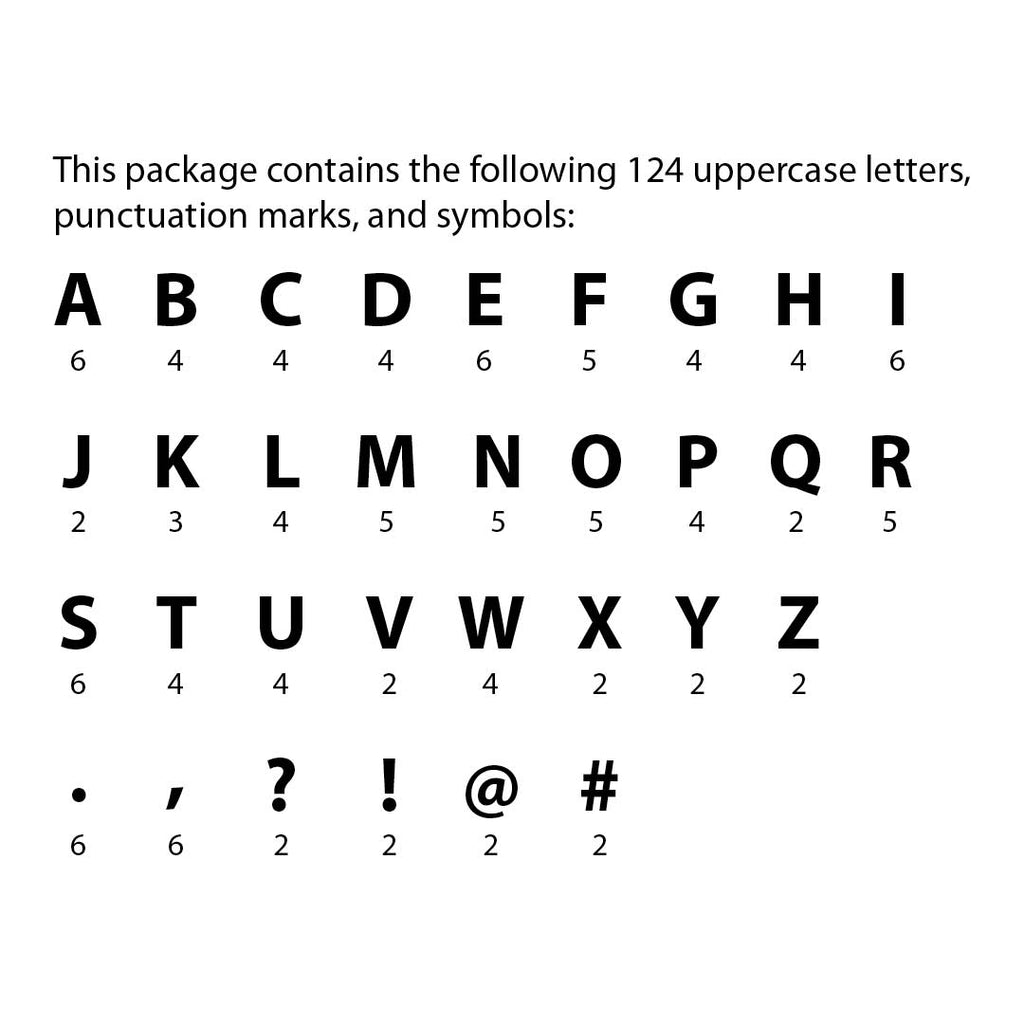 Pom 5" Uppercase Designer Letters
