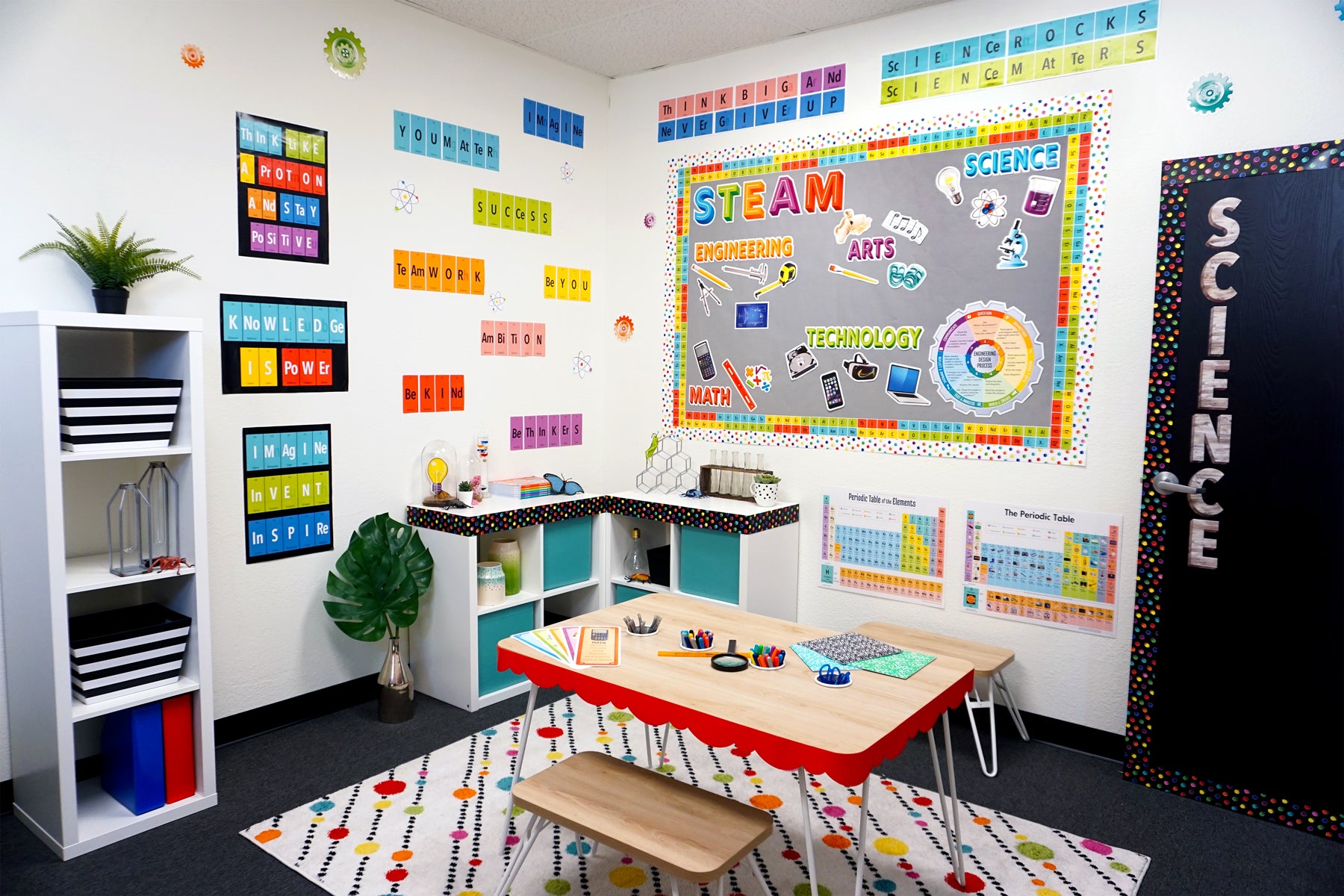 STEAM Design Challenges Resource Book, Gr. 2