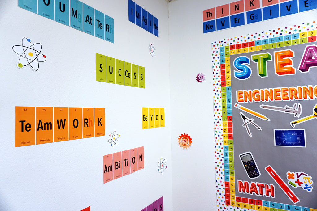 Periodically Perfect Science Banner