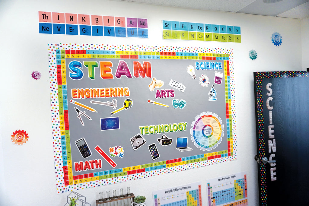 Periodically Perfect Science Banner