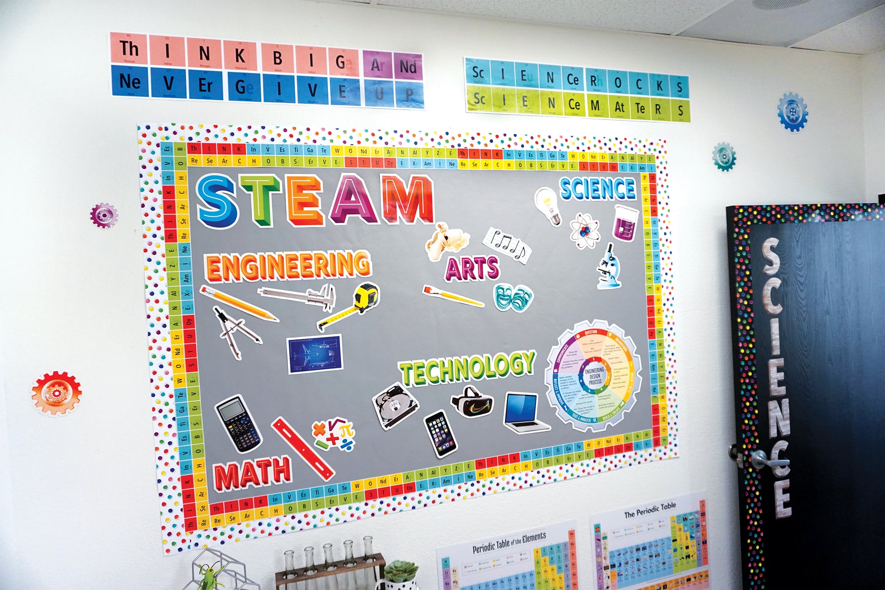 Periodically Perfect Science Banner