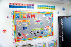Periodically Perfect Science Banner