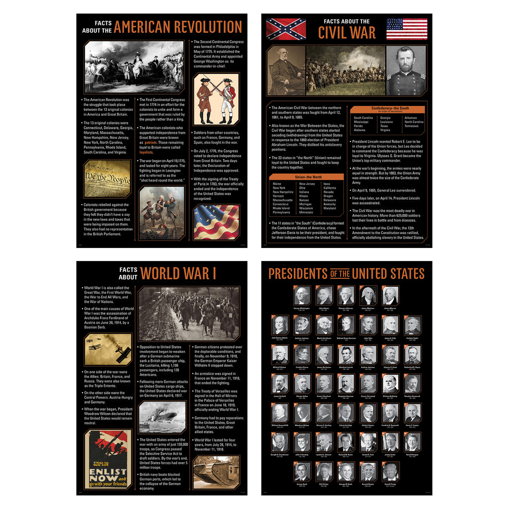 U.S. History 4-Poster Set