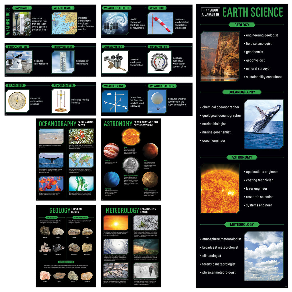 Earth Science Essentials Pack