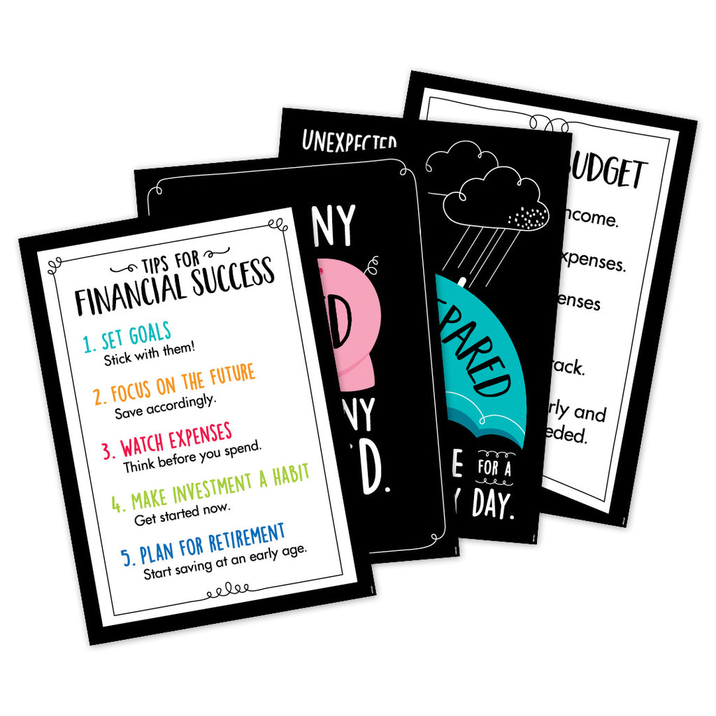 Financial Literacy 4-Poster Pack